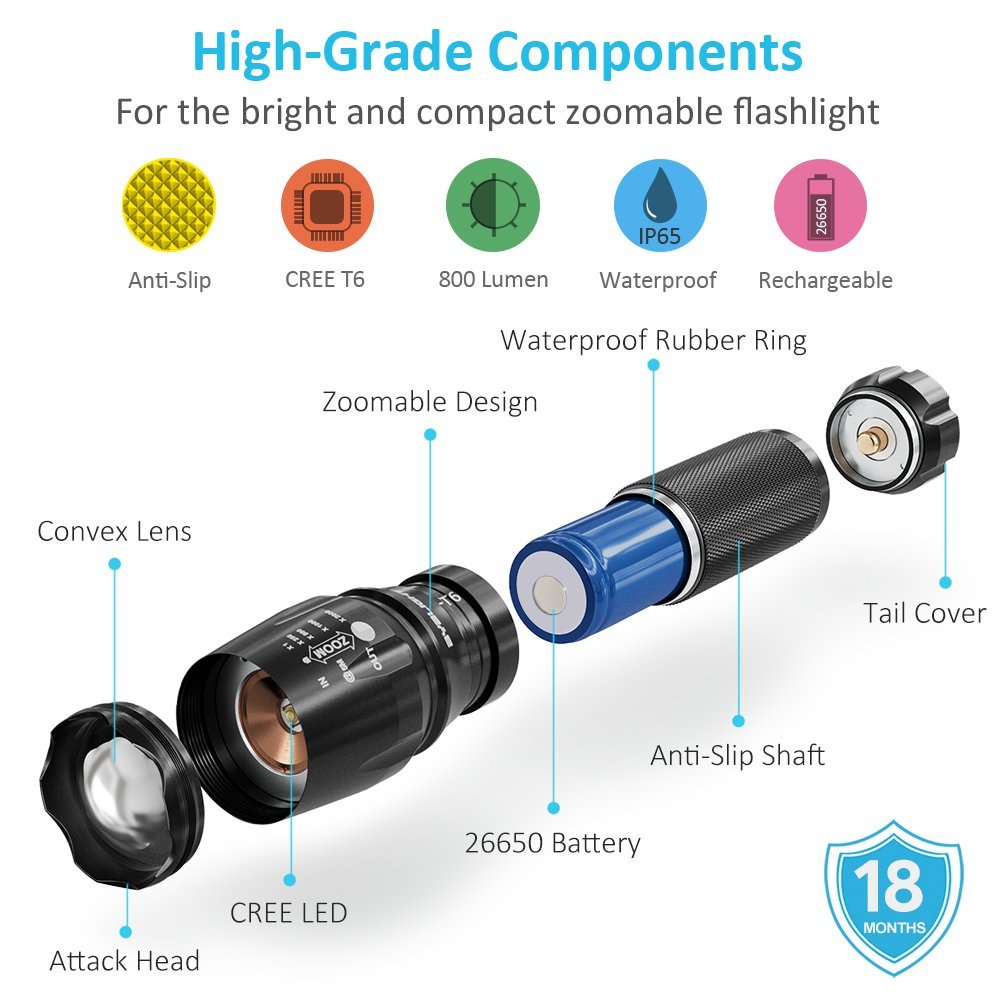Adjustable Focus Super Bright Rechargeable Torch 800 Lumens BYBLIGHT LED Torch 